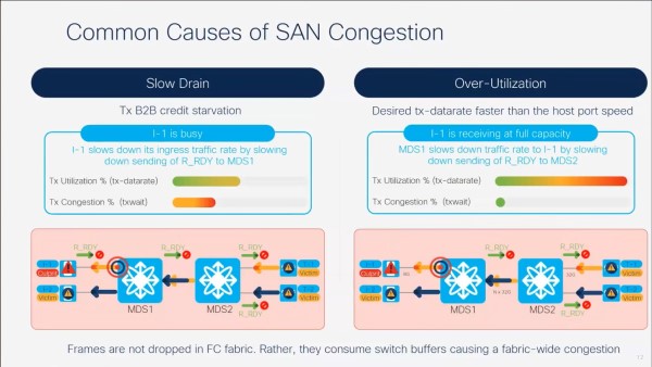 /content/dam/assets/dmr/content-hub/images/common-causes-600x338.jpg