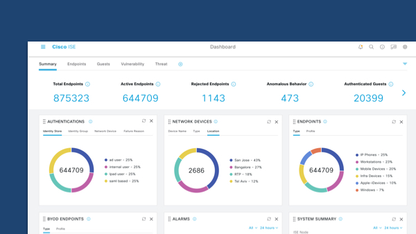 /content/dam/assets/dmr/content-hub/images/demo-cisco-ise-600x338.jpg