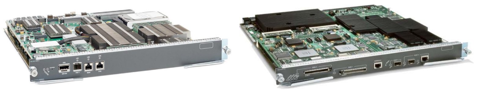 Product image of Cisco Services Modules