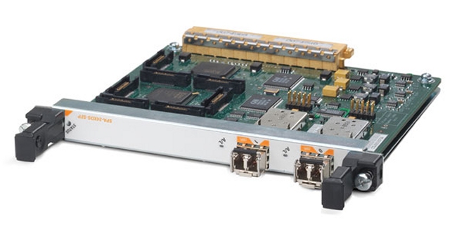 Product image of Cisco Shared Port Adapters/SPA Interface Processors