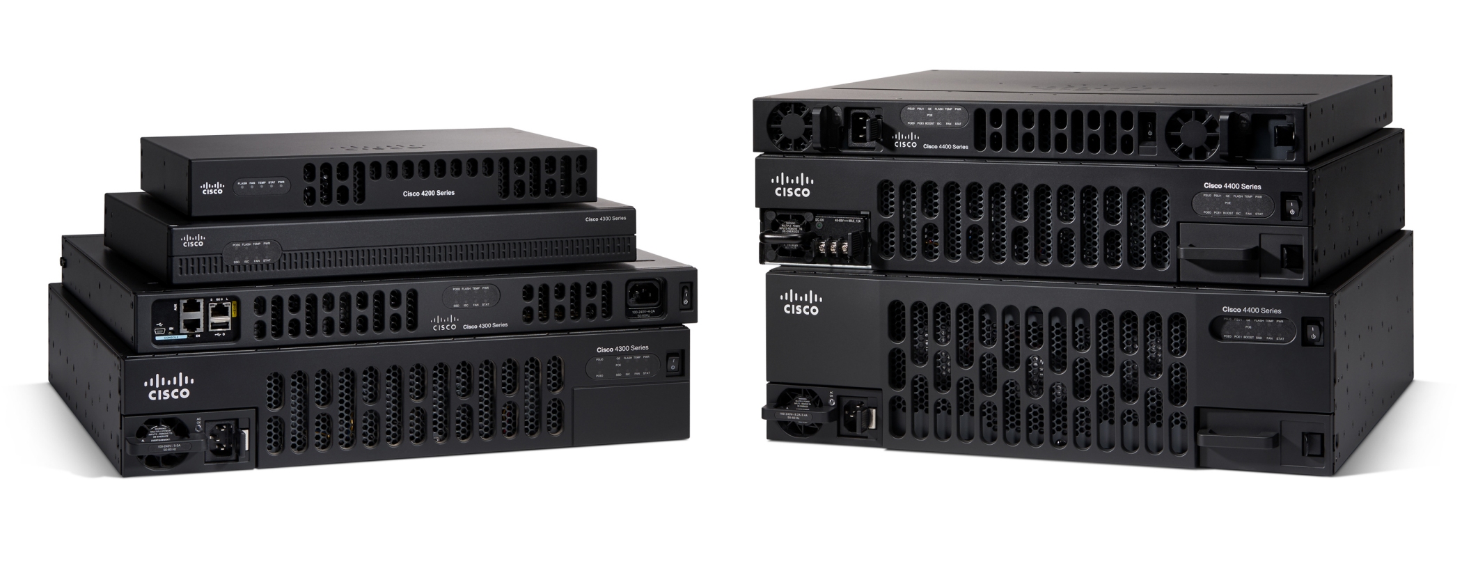 Product Image - Cisco 4000 Series Integrated Services Routers - Rear Stack