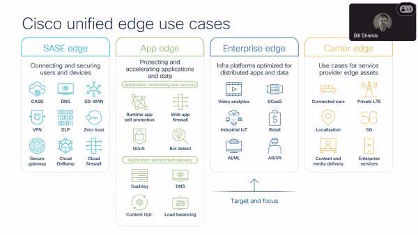 /content/dam/assets/swa/img/600x338-2/edge-data-center-600x338.jpg