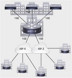 datasheet-c78-730527_3.jpg