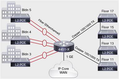 datasheet-c78-730527_4.jpg