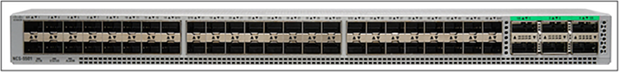 NCS-55A1-48Q6H platform