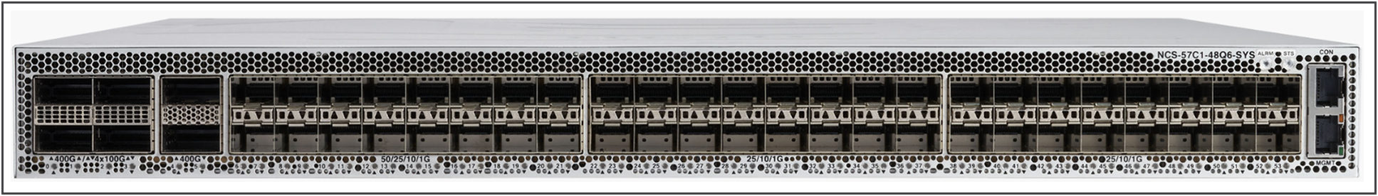 NCS-57C1-48Q6D-S platform