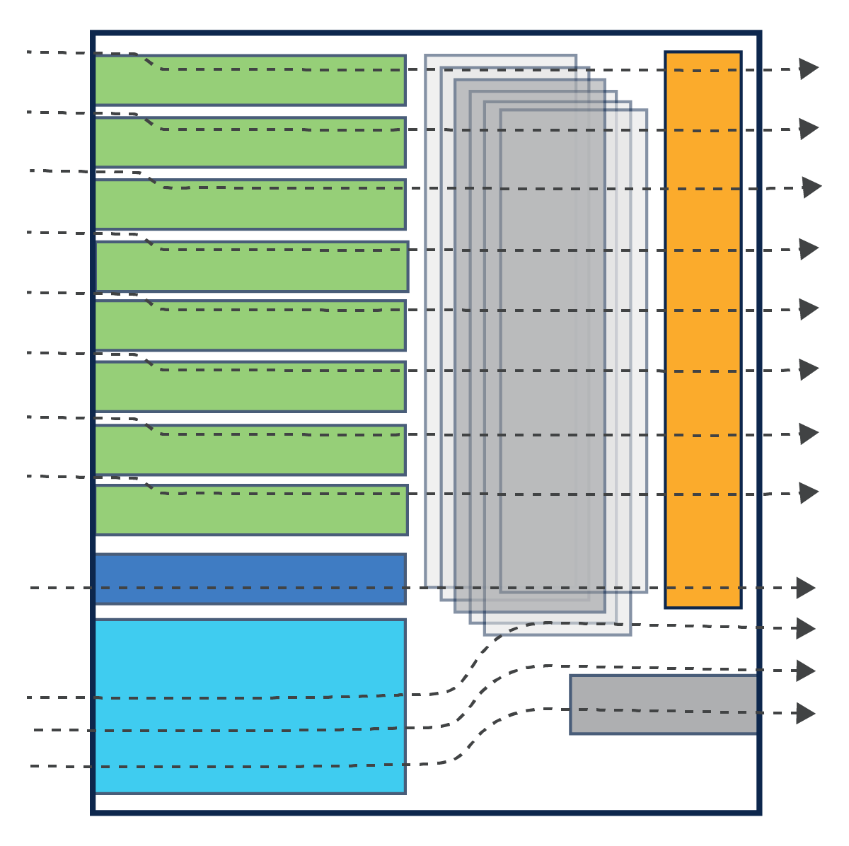 NCS 5508 front to back airflow example