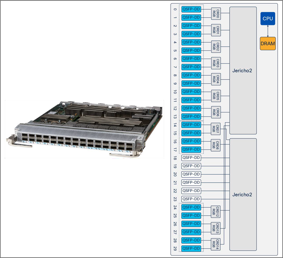 Related image, diagram or screenshot