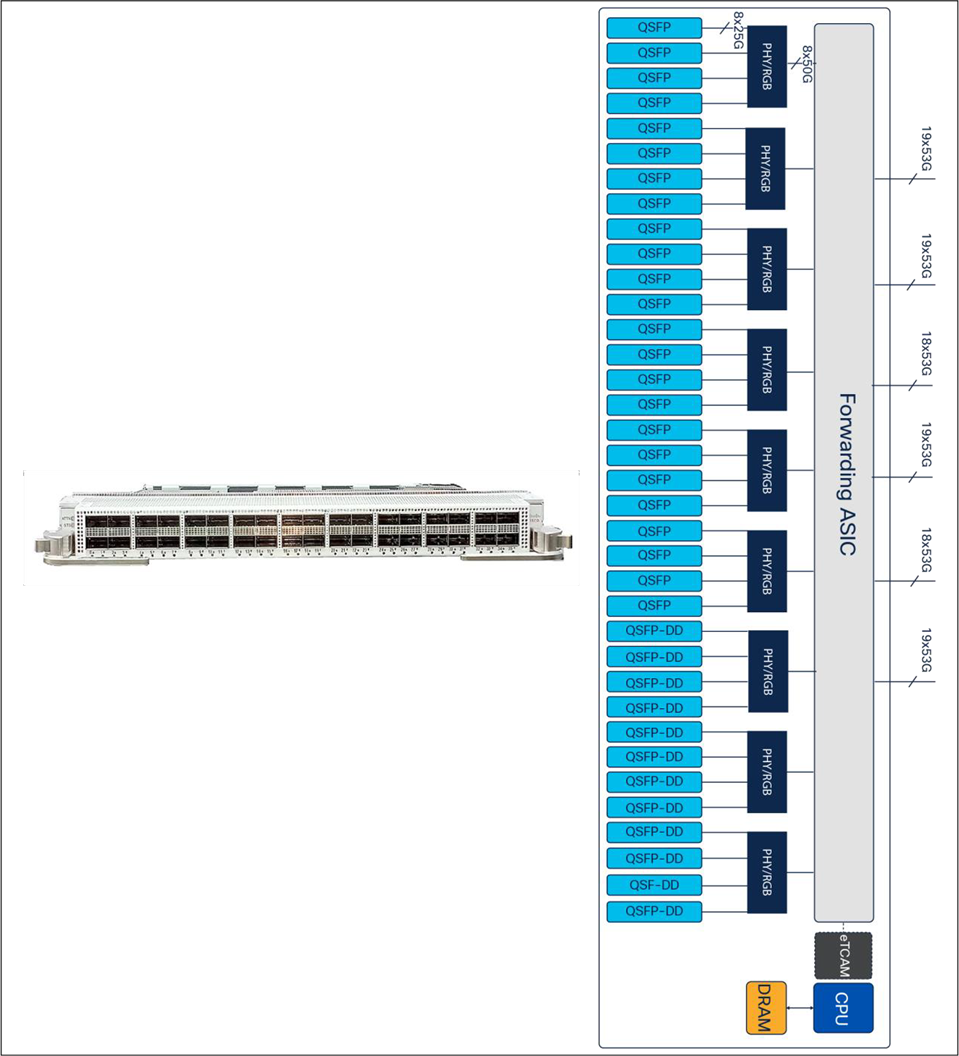 Related image, diagram or screenshot