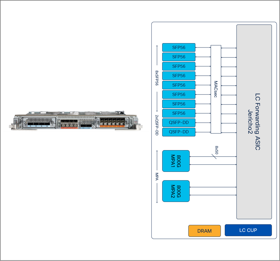 Related image, diagram or screenshot