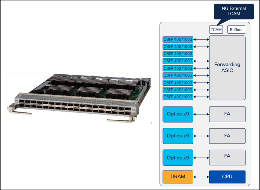 Related image, diagram or screenshot