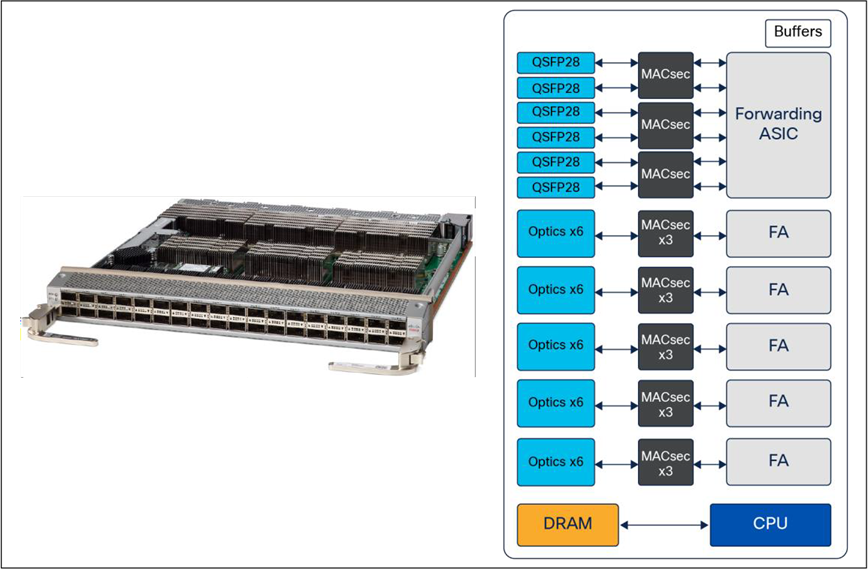 Related image, diagram or screenshot