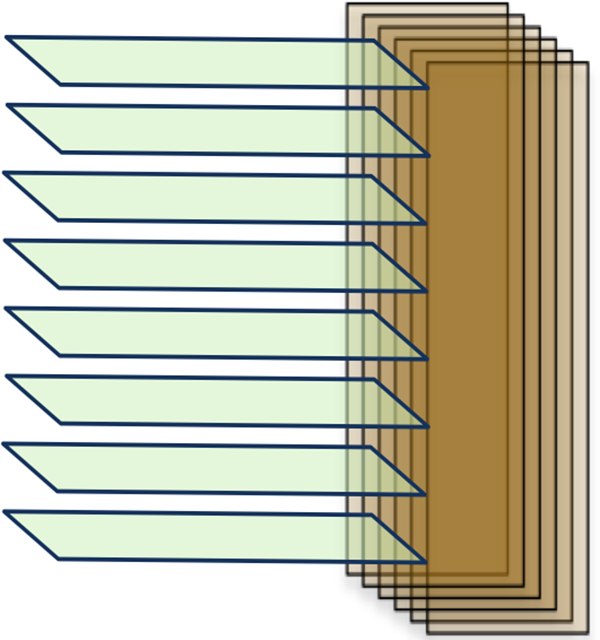 Orthogonal direct design