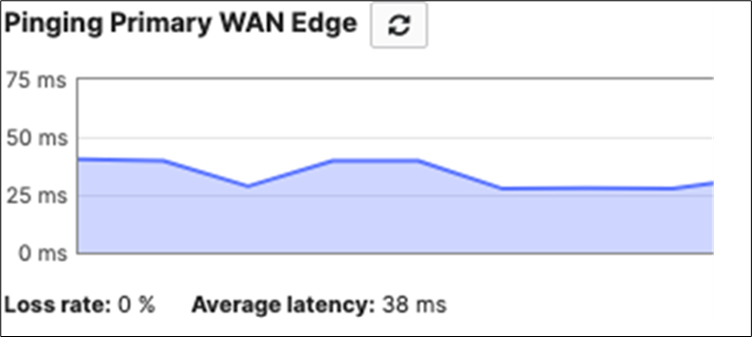 Related image, diagram or screenshot