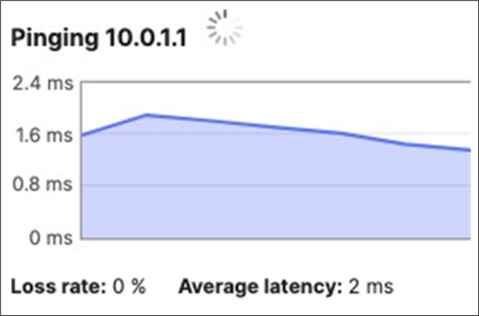 Related image, diagram or screenshot