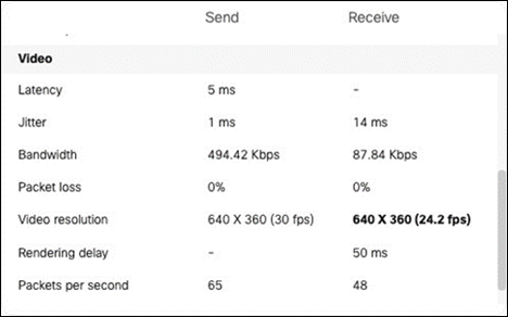 Related image, diagram or screenshot