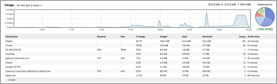 Related image, diagram or screenshot