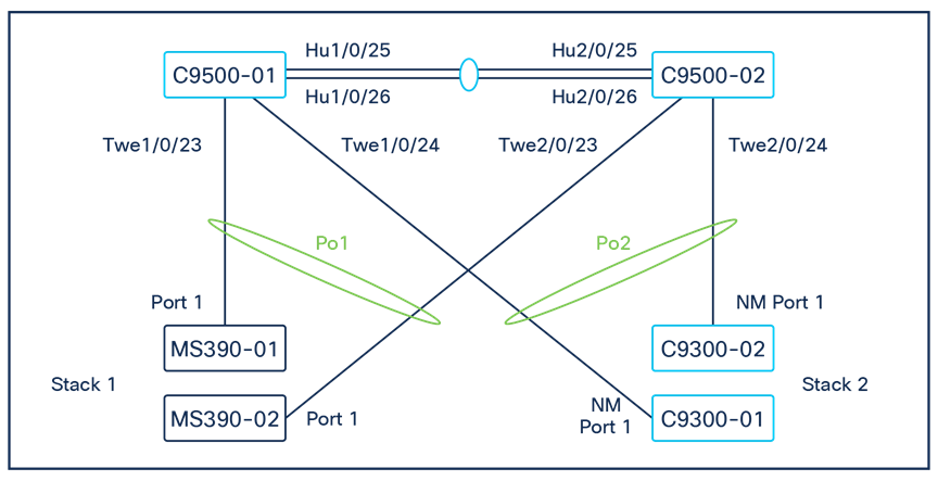 Related image, diagram or screenshot