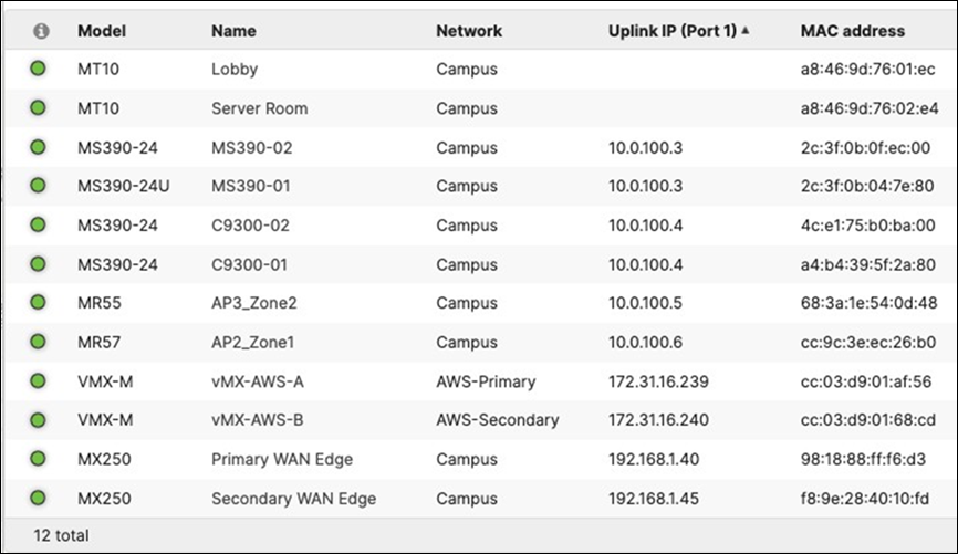 Related image, diagram or screenshot