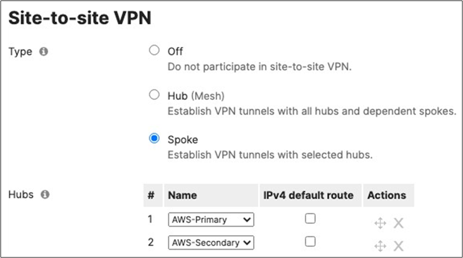 Related image, diagram or screenshot