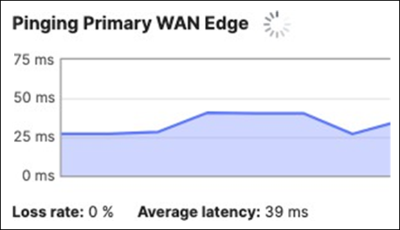 Related image, diagram or screenshot