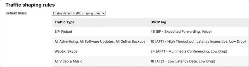 Related image, diagram or screenshot