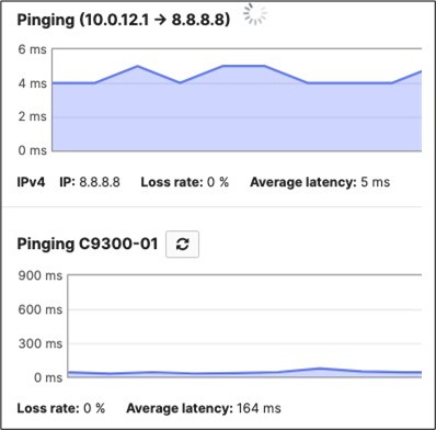 Related image, diagram or screenshot