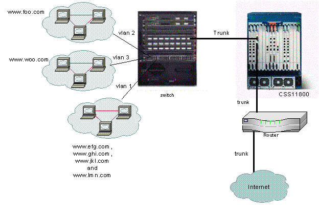 css_dot1q-B.gif