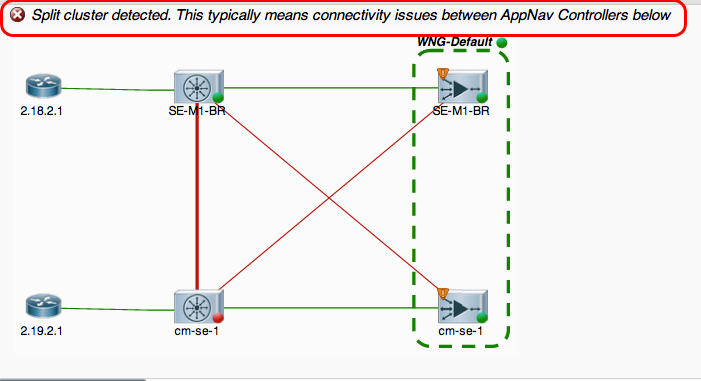 waast-an-splitcluster.png