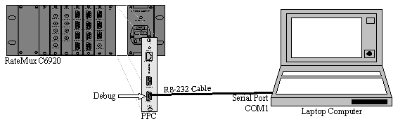 ratemux_change_ip2.gif