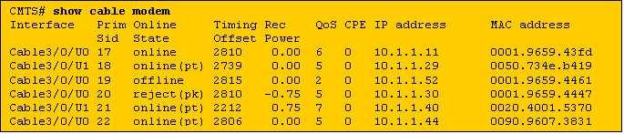 docsis_bpi4.gif