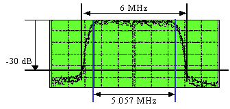 data_thruput_docsis_world_19220_3.gif