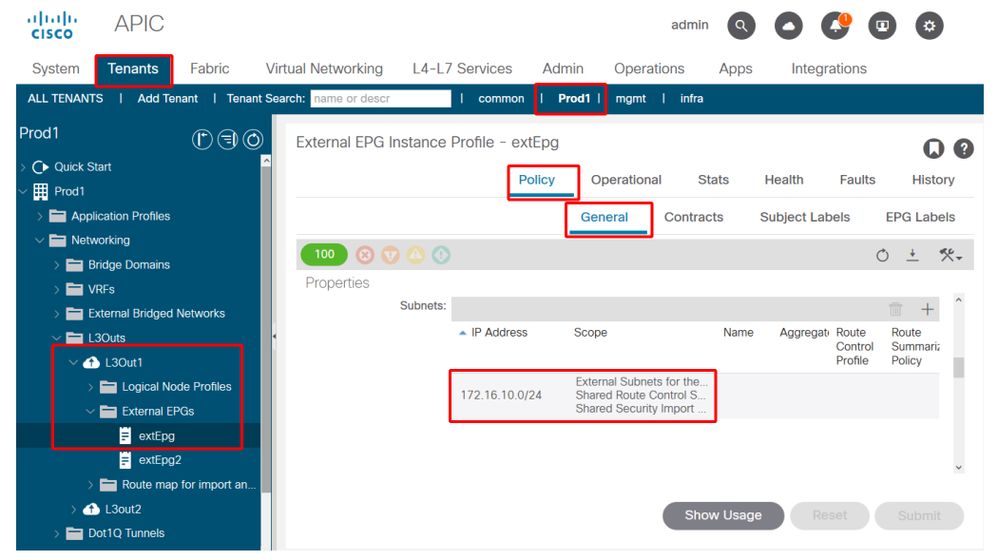 Subnet and its scopes under the L3out