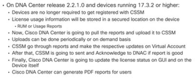 Cisco Catalyst Center Use Cases