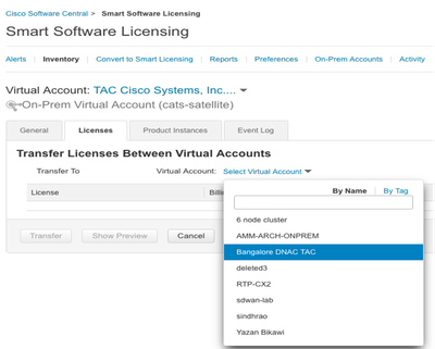 Cisco Catalyst Center Use Cases