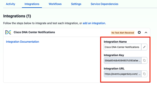 PagerFunktionIntegrationDetailsAusschneiden