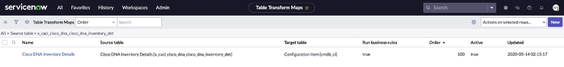 Transform Map Table