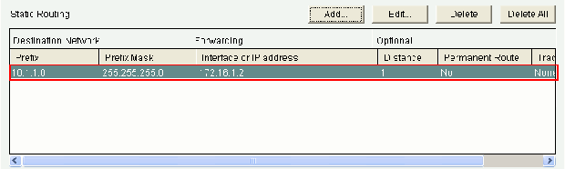 Configured Network