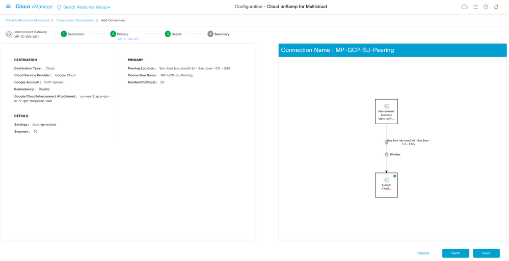 SDCI Interconnect Connectivity Workflow