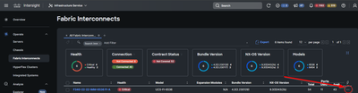 3 puntos para Fabric Interconnect