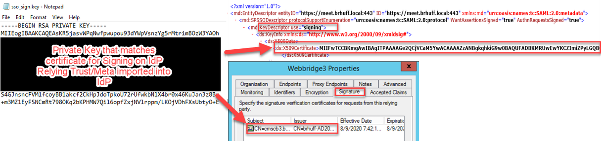 sso_sign config