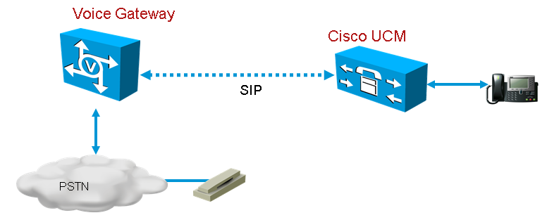 200323-Cisco-Packaged-Contact-Center-Enterprise-00.png