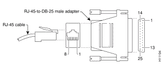 sun_comm_server-1.gif