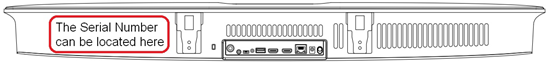 location of serial number