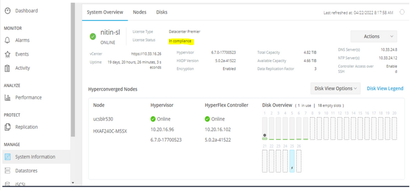 Hyperflex UI - License in Compliance