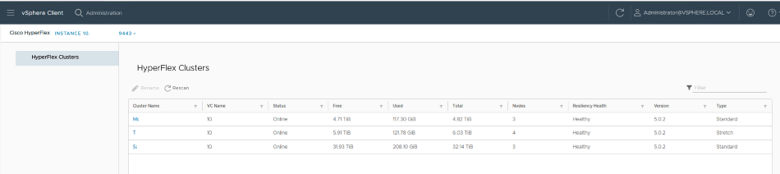 Lista de clusters Hyperflex descobertos