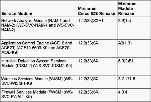 wism-vss-integration-1.gif