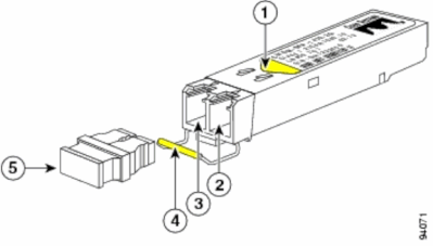 CWDM SFP Module