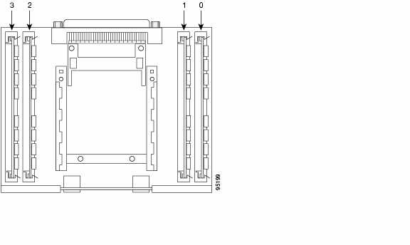 hdv2-dsp-trbl-2.gif