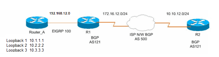 Netzwerkdiagramm